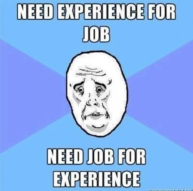 Bermy Job Problems 